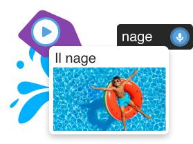 Ejemplo de actividad de la aplicación Rosetta Stone que muestra nuestra herramienta de aprendizaje de idiomas inmersivo
