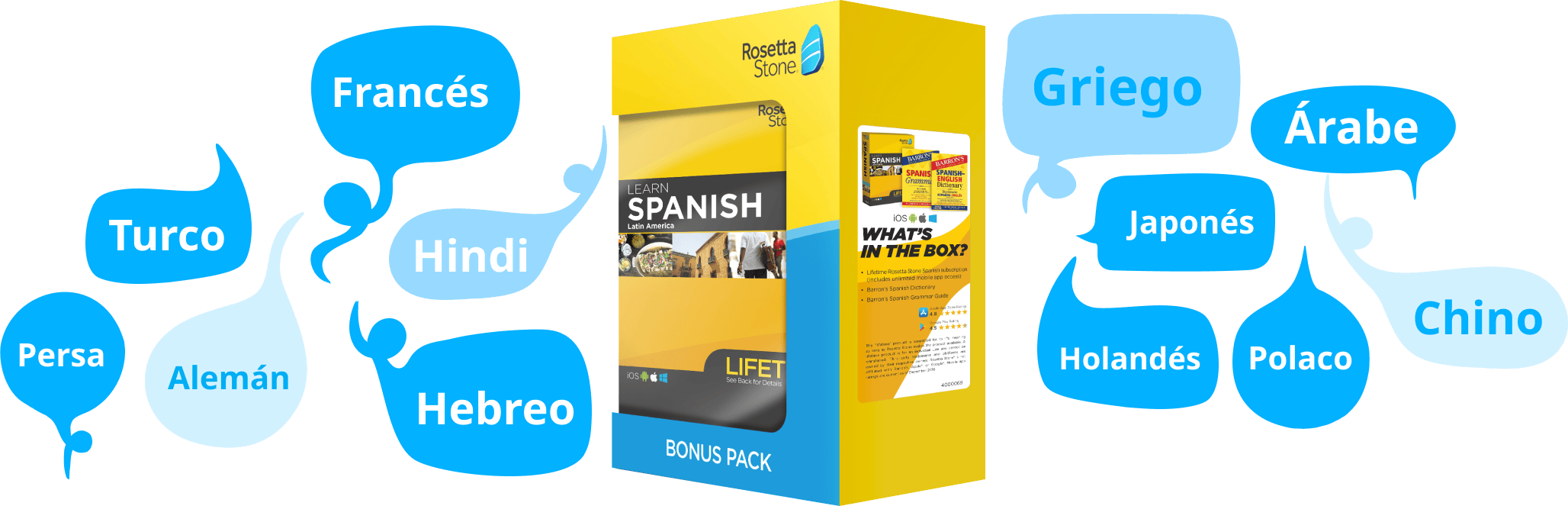 Rosetta Stone CD product packaging